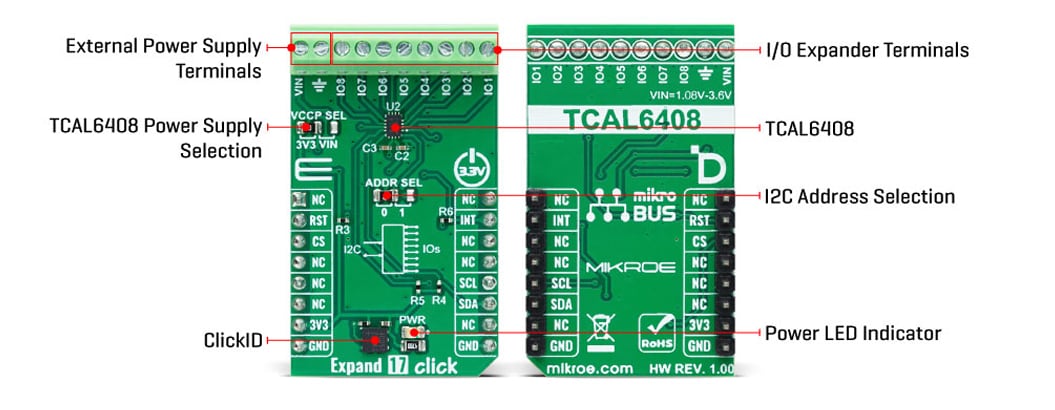 Infographic - Mikroe Expand 17 Click